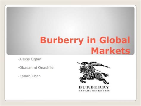 burberry global market